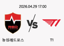 04/29 17:00 경기 LCK 농심레드포스 (+1.5) vs T1