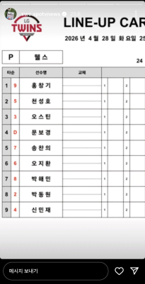 트윈스 라인업 올라옴