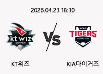04/23 18:30 경기 KBO #연장포함# KT위즈 (+1.5) vs KIA타이거즈