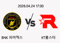 04/24 17:00 경기 LCK BNK 피어엑스 (+1.5) vs KT 롤스터