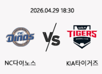 04/29 18:30 경기 KBO #연장포함# NC다이노스 (-1.5) vs KIA타이거즈