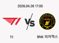04/26 17:00 경기 LCK T1 (-1.5) vs BNK 피어엑스