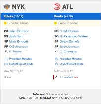 04/26 NBA 플레이오프 2경기 예상 라인업