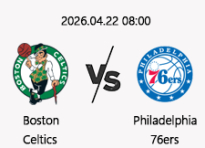 04/22 08:00 경기 NBA PO #연장포함# 보스턴 셀틱스 (-14.5) vs 필라델피아