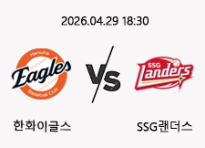 04/29 18:30 경기 KBO #연장포함# 한화이글스 (+1.5) vs SSG랜더스
