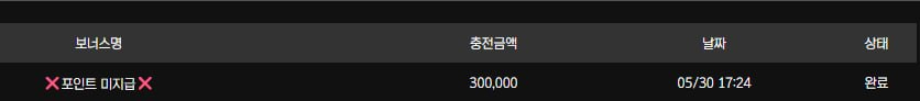 일야 베팅 갑니다