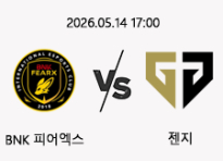 05/14 17:00 경기 LCK BNK 피어엑스 (+1.5) vs 젠지