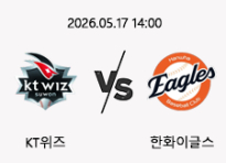 05/17 14:00 경기 KBO #연장포함# KT위즈 (+1.5) vs 한화이글스