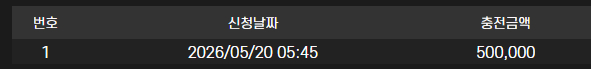 텐카지노 후기