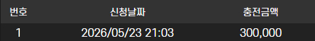 텐카 입금 후기