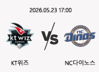 05/23 17:00 경기 KBO #연장포함# KT위즈 (+0.5) vs NC다이노스