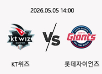 05/05 14:00 경기 KBO #연장포함# KT위즈 (-0.5) vs 롯데자이언츠