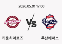 05/01 17:00 경기 KBO #연장포함# 키움히어로즈 (+0.5) vs 두산베어스