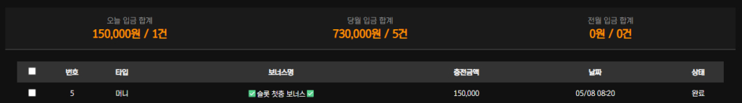 볼트카지노 후기