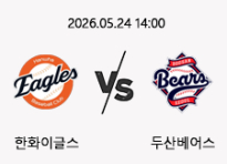 05/24 14:00 경기 KBO #연장포함# 한화이글스 (-1.5) vs 두산베어스
