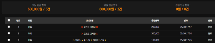 볼트카지노 진심을 담은후기
