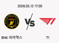 05/12 17:00 경기 LOL EWC BNK 피어엑스 (+1.5) vs T1