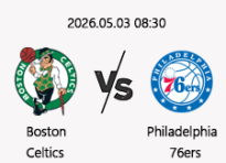 05/03 08:30 경기 NBA PO #연장포함# 보스턴 (-8.5) vs 필라델피아