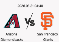 05/21 04:40 경기 MLB #연장포함# 애리조나 vs 샌프란시스코