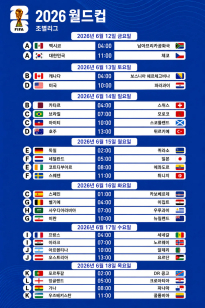 2026 북중미 월드컵 조별리그 전체일정(한국시간)