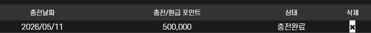 50충 오늘도 나가리네요 ... ㅠㅠㅠ