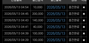 텐카 패배후기입니다 또륵 ㅠㅠ
