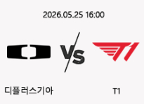 05/25 16:00 경기 LOL EWC 디플러스기아 (+1.5) vs T1