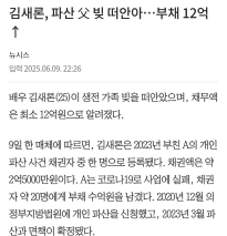 김새론, 파산 父 빚 떠안아…부채 12억 이상