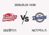 05/05 14:00 경기 KBO #연장포함# SSG랜더스 (-0.5) vs NC다이노스