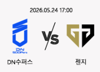 05/24 17:00 경기 LCK DN수퍼스 (+1.5) vs 젠지
