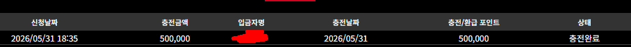 소닉 카지노