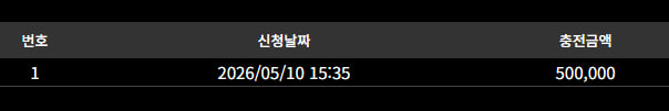 소닉카지노 후기