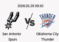 05/29 09:30 경기 NBA PO #연장포함# 샌안토니오 (-3.5) vs 오클라호마시티