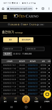 텐캐노후기