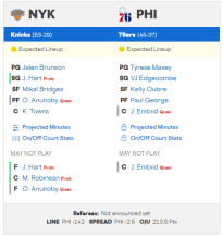 05/09 NBA 플레이오프 2경기 예상 라인업