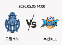 05/05 14:00 경기 KBL 챔피언결정전 #연장포함# 고양소노 (-1.5) vs 부산KCC