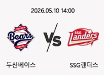 05/10 14:00 경기 KBO #연장포함# 두산베어스 (-0.5) vs SSG랜더스