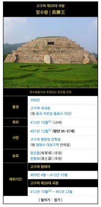 장수왕은 얼마나 오래 살았길래 이름이 장수왕일까?