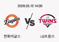 05/10 14:00 경기 KBO #연장포함# 한화이글스 (+1.5) vs LG트윈스