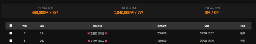 볼트카지노 후기