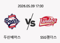 05/09 17:00 경기 KBO #연장포함# 두산베어스 (-0.5) vs SSG랜더스