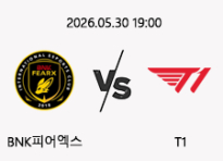 05/30 19:00 경기 LCK BNK피어엑스 (+1.5) vs T1