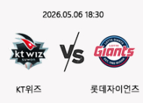 05/06 18:30 경기 KBO #연장포함# KT위즈 (-0.5) vs 롯데자이언츠