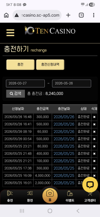 텐카지노후기