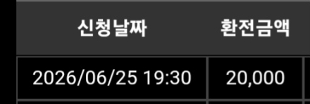 소닉 소액 환....