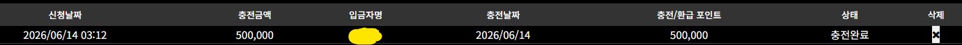소닉 후기