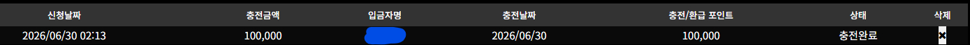 소닉카지노 새벽겜