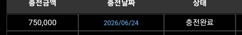소닉 가즈아