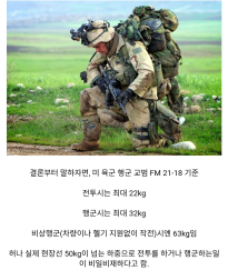 보병이 감내해야 하는 무게는 과연 얼마일까?