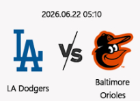 06/22 05:10 경기 MLB #연장포함# LA다저스 (-1.5) vs 볼티모어